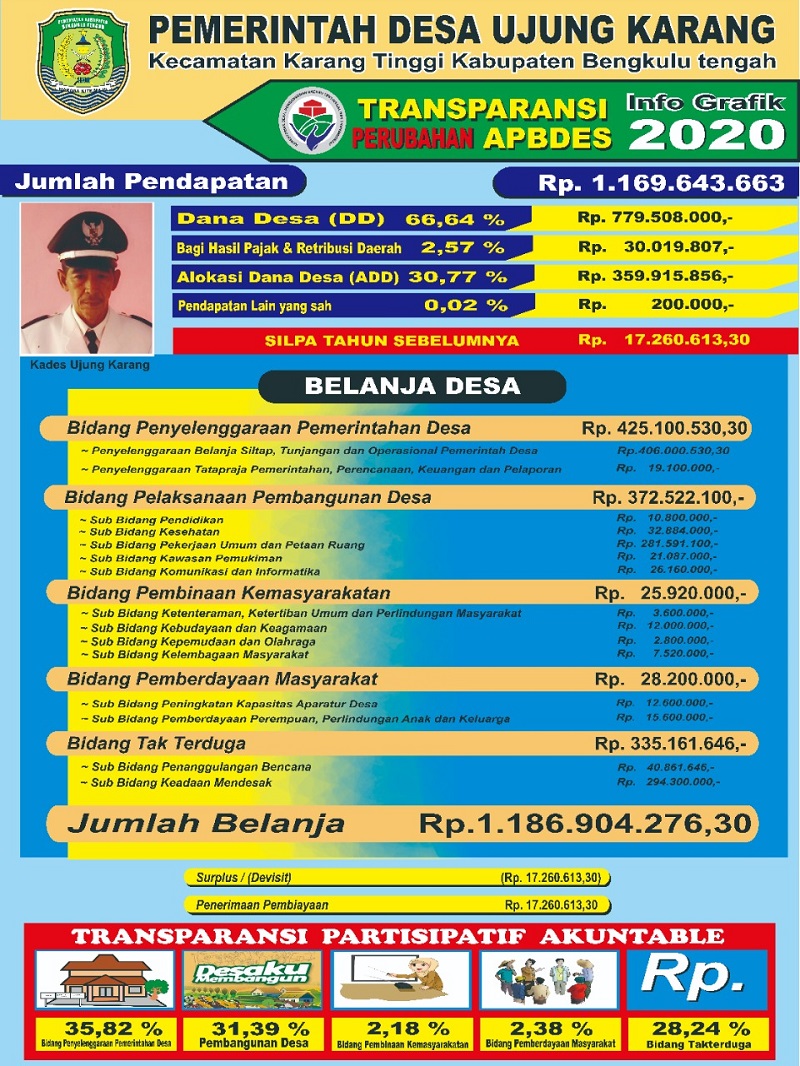 logo desa